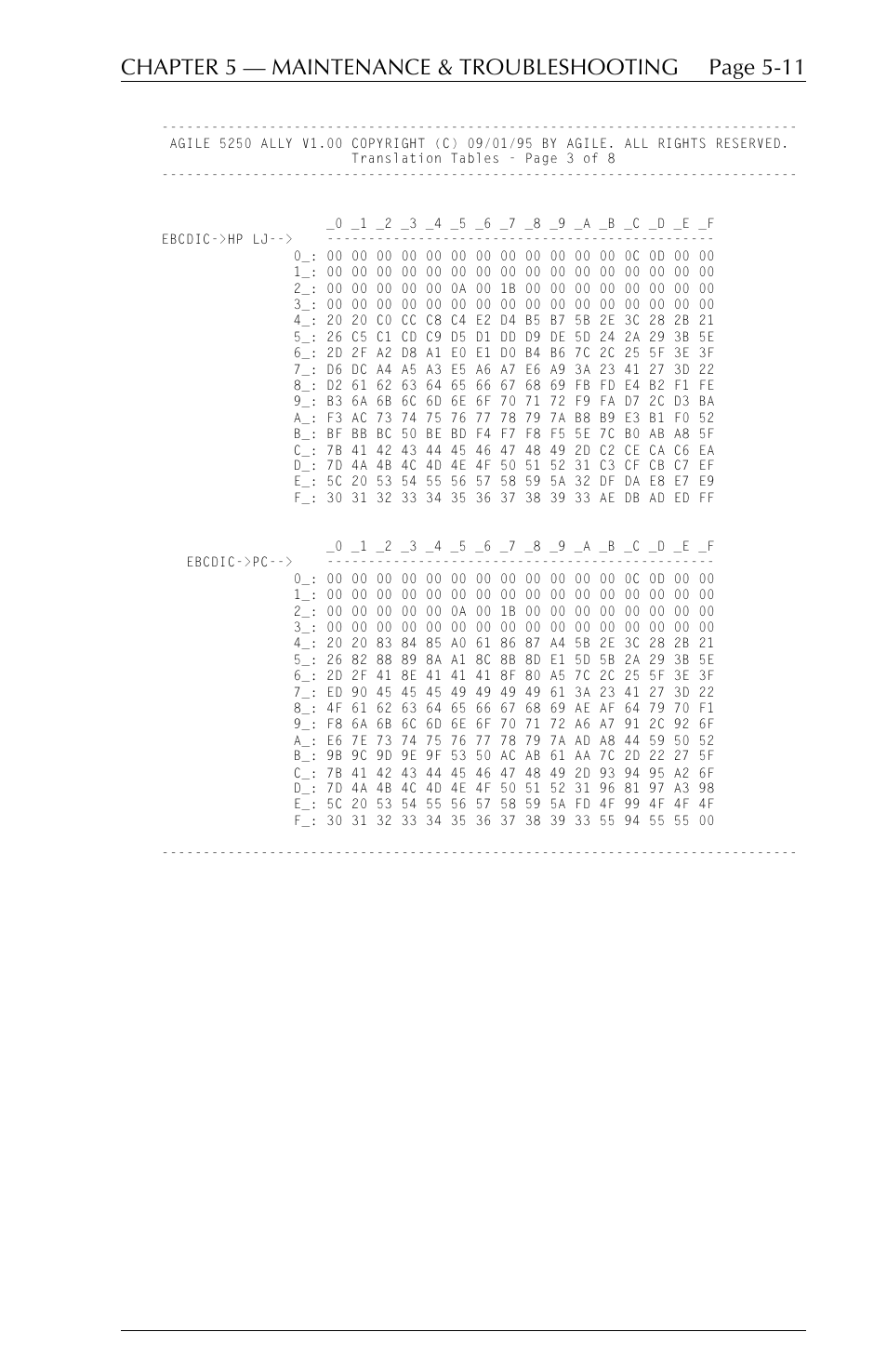 I-Data 5250 ALLY User Manual | Page 133 / 240