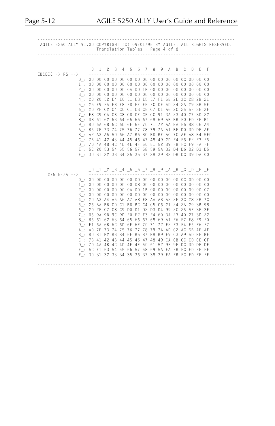 I-Data 5250 ALLY User Manual | Page 134 / 240