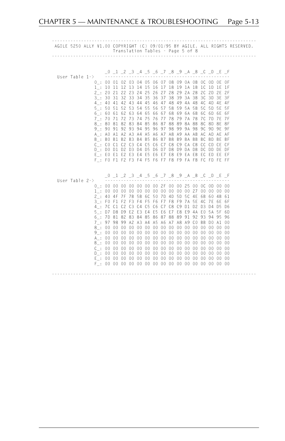 I-Data 5250 ALLY User Manual | Page 135 / 240