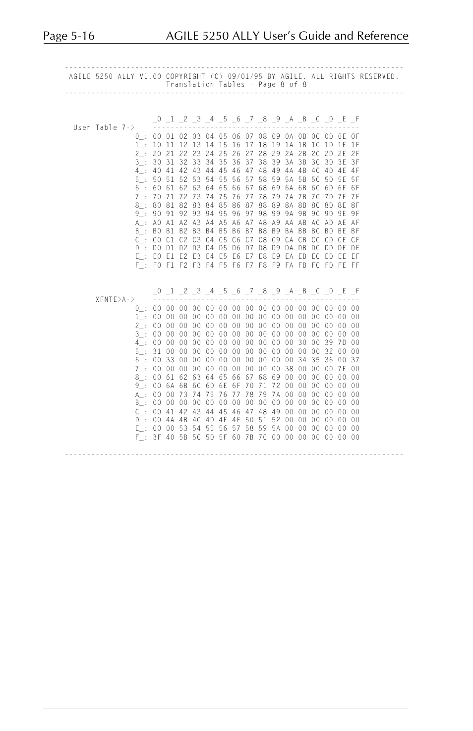 I-Data 5250 ALLY User Manual | Page 138 / 240