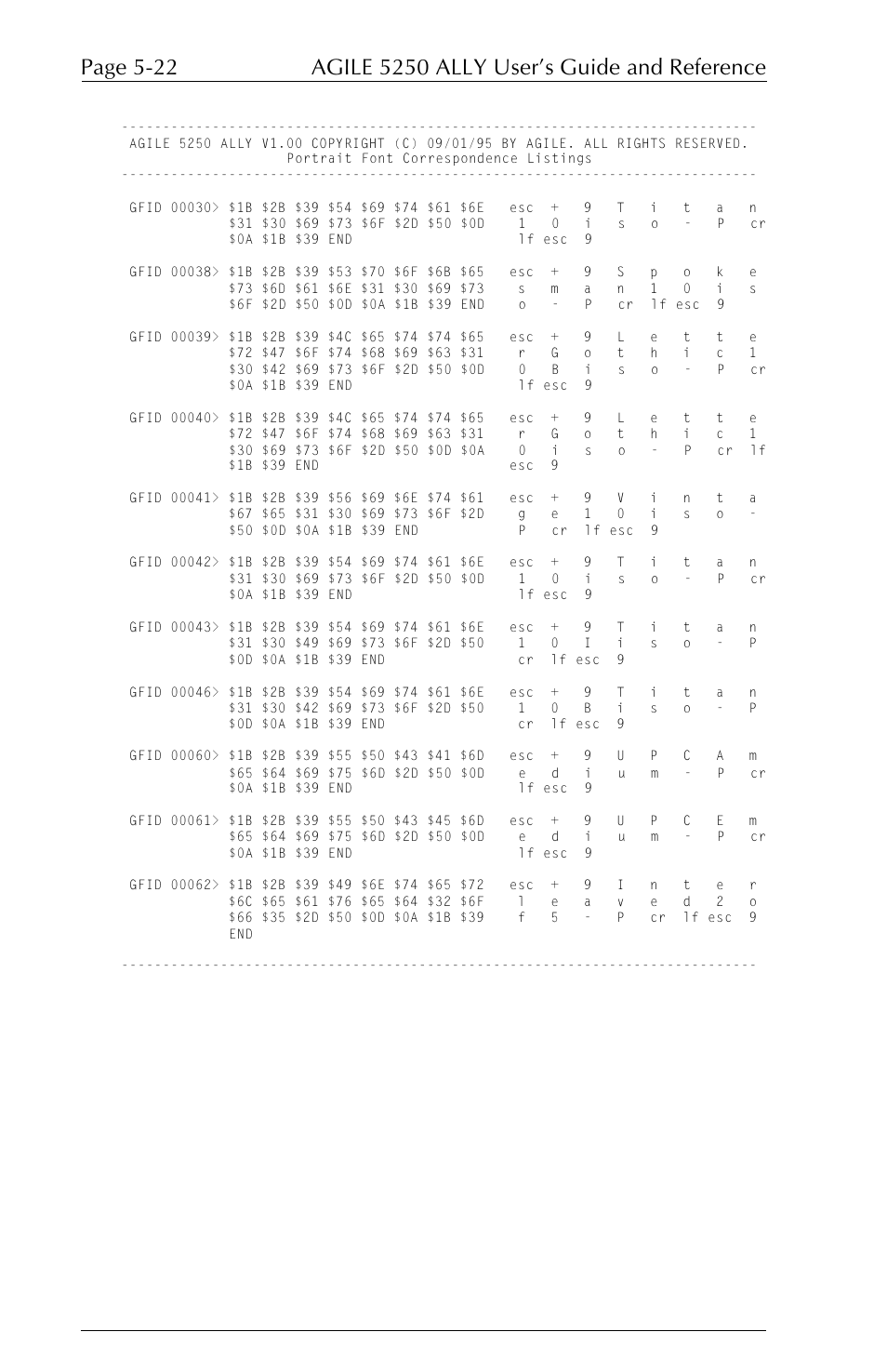 I-Data 5250 ALLY User Manual | Page 144 / 240