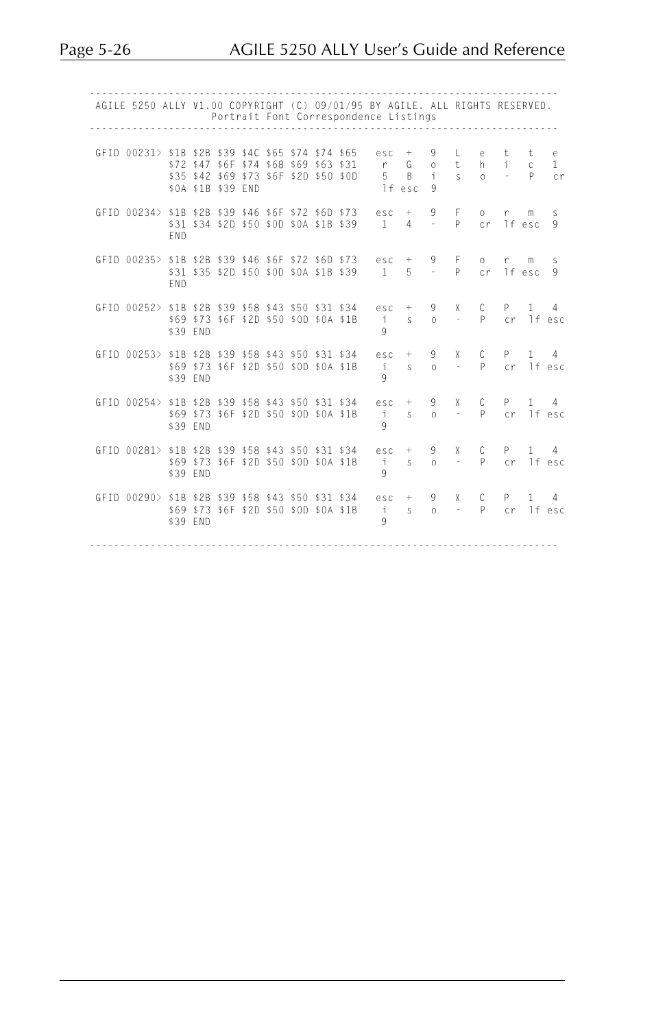 I-Data 5250 ALLY User Manual | Page 148 / 240
