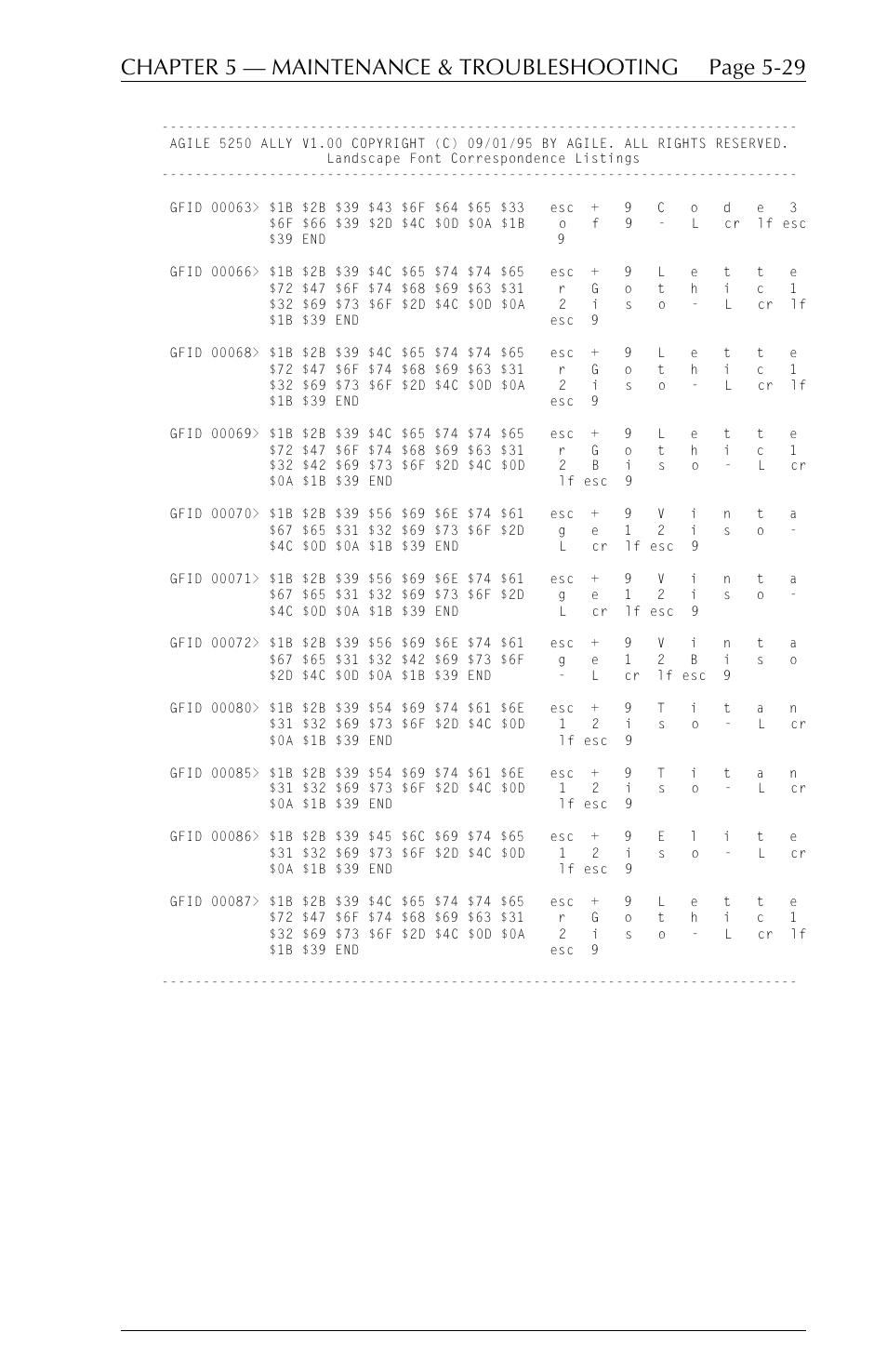 I-Data 5250 ALLY User Manual | Page 151 / 240