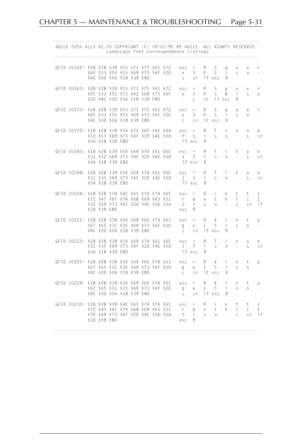 I-Data 5250 ALLY User Manual | Page 153 / 240