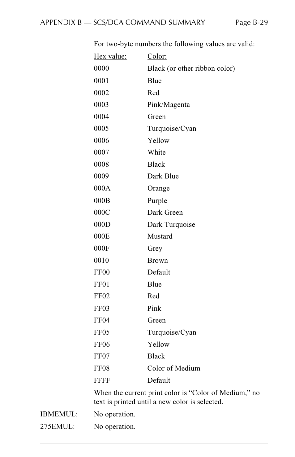 I-Data 5250 ALLY User Manual | Page 211 / 240