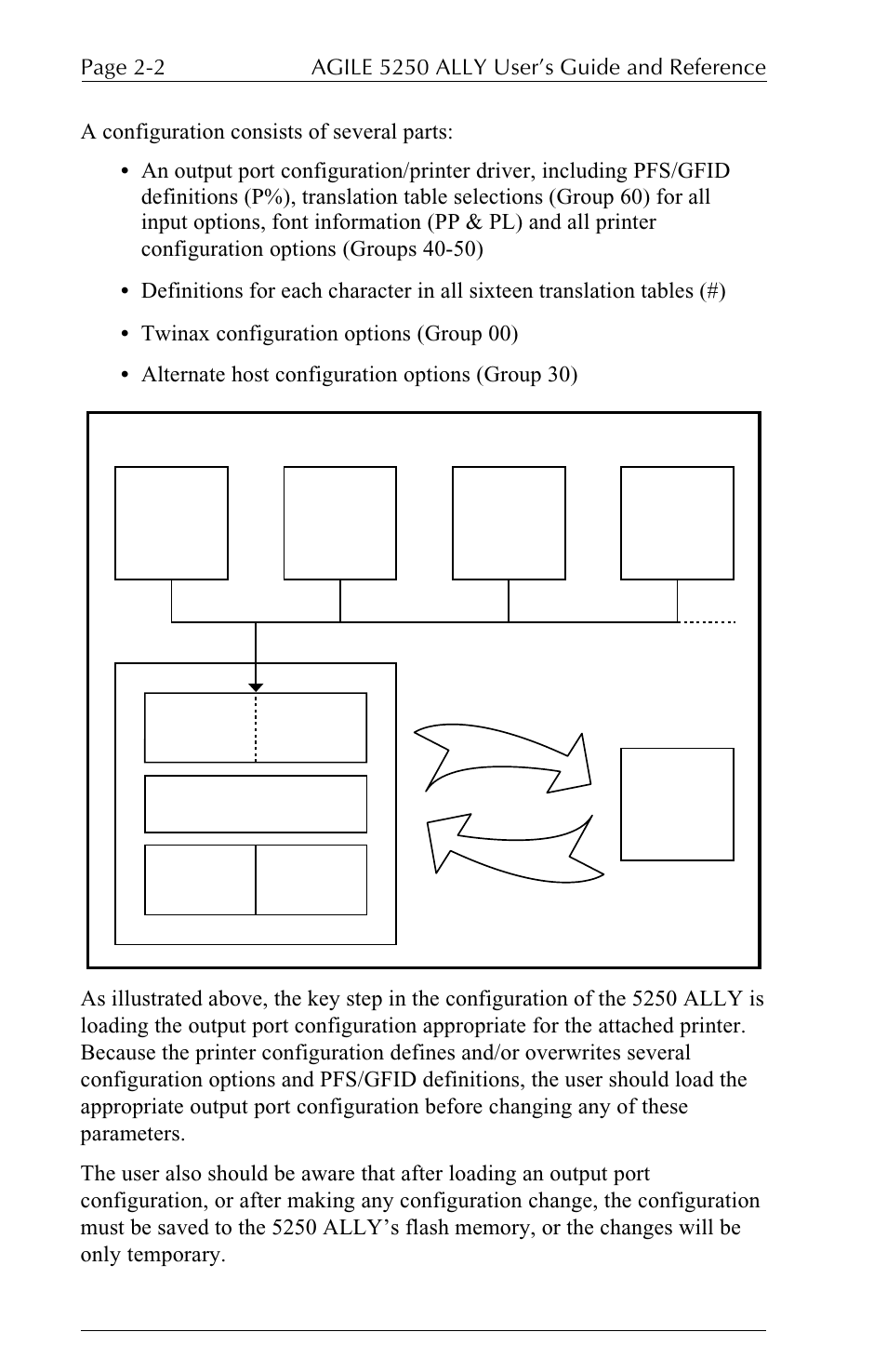 I-Data 5250 ALLY User Manual | Page 48 / 240