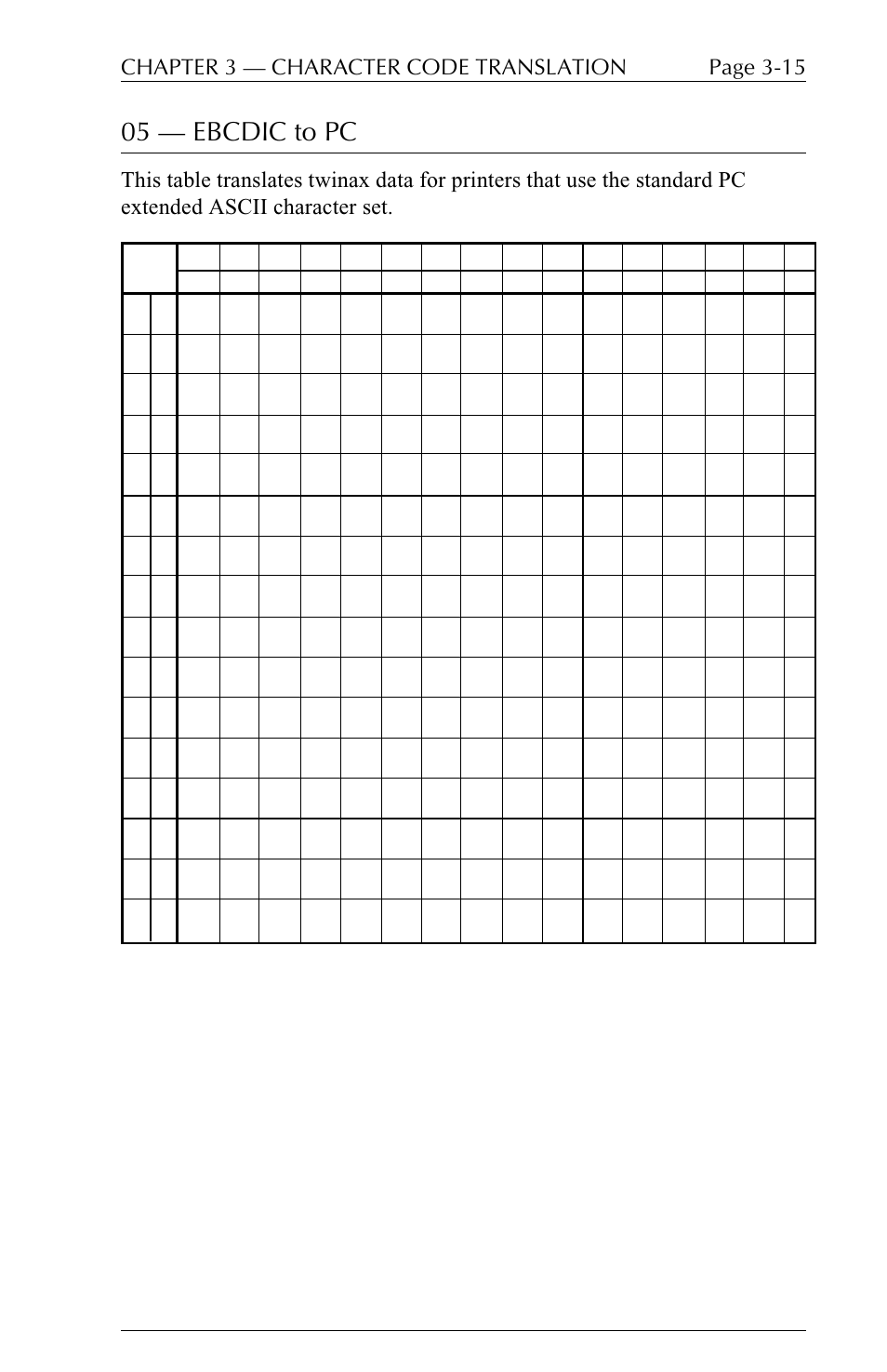 05  ebcdic to pc, Page 3-15 chapter 3  character code translation | I-Data 5250 ALLY User Manual | Page 83 / 240