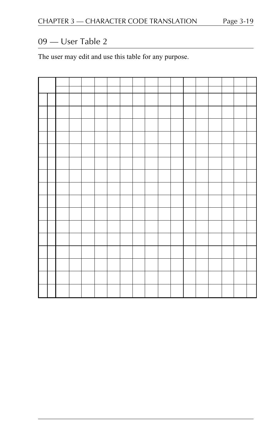 09  user table 2, Page 3-19 chapter 3  character code translation | I-Data 5250 ALLY User Manual | Page 87 / 240