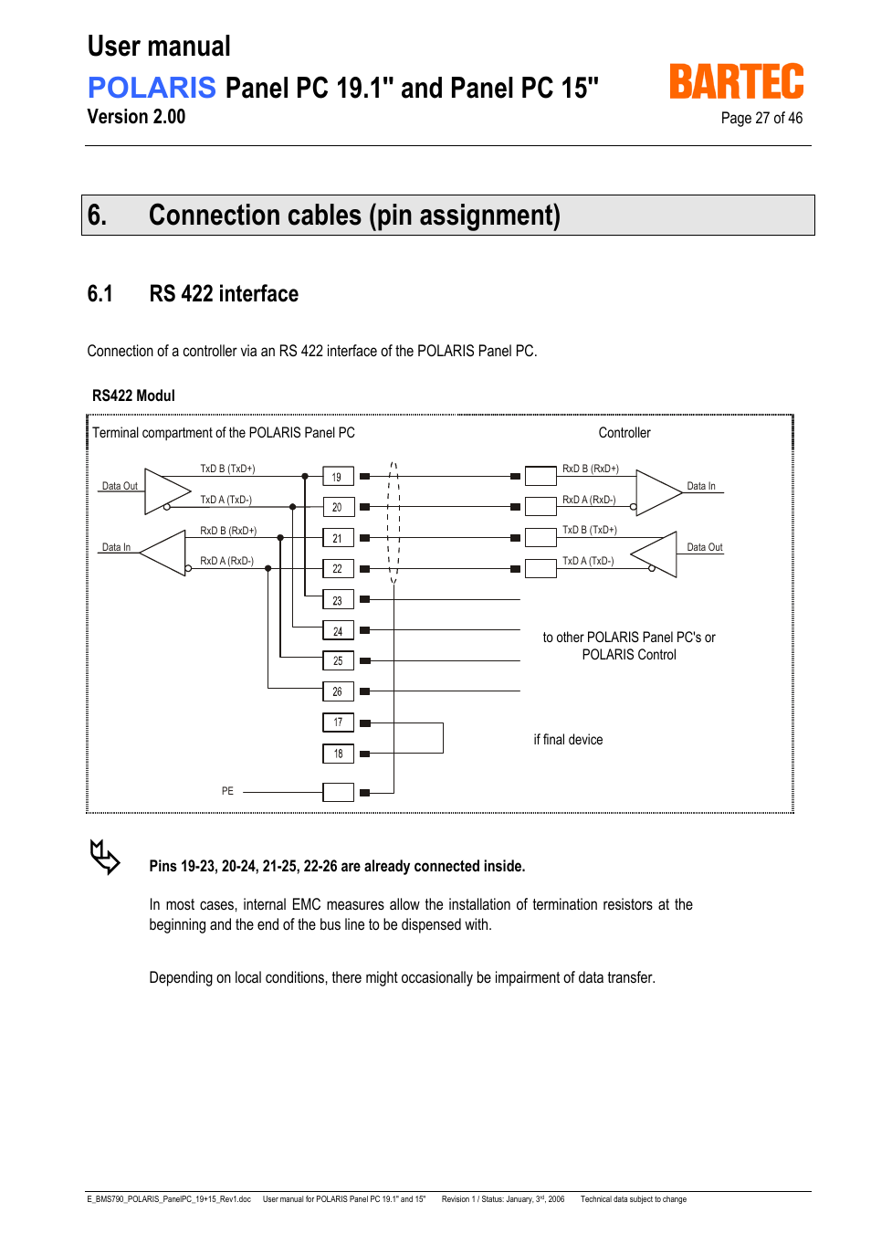 Connection cables (pin assignment), 1 rs 422 interface, Version 2.00 | I-Data POLARIS Panel PC 19.1" User Manual | Page 27 / 46