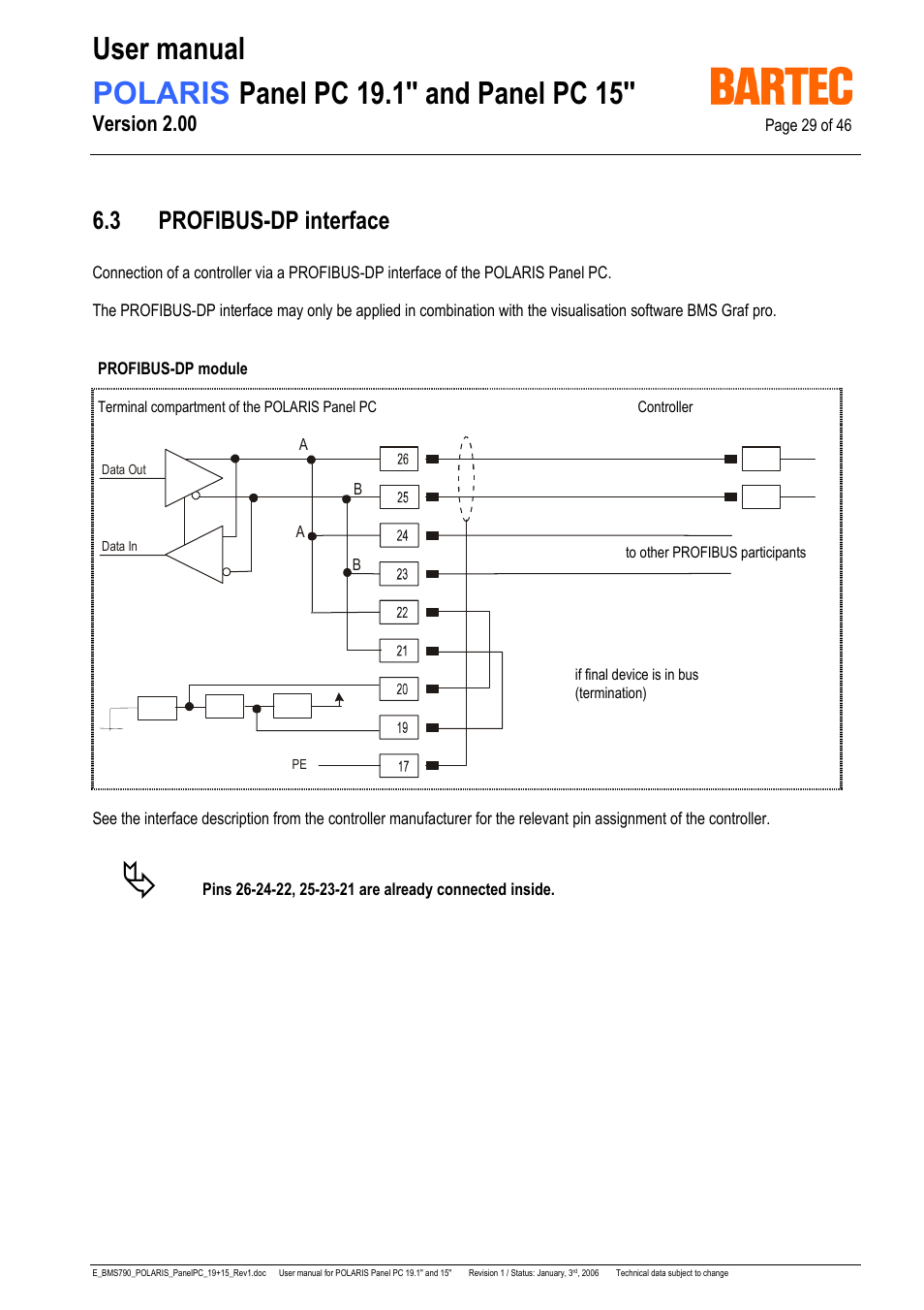 3 profibus-dp interface, Version 2.00 | I-Data POLARIS Panel PC 19.1" User Manual | Page 29 / 46
