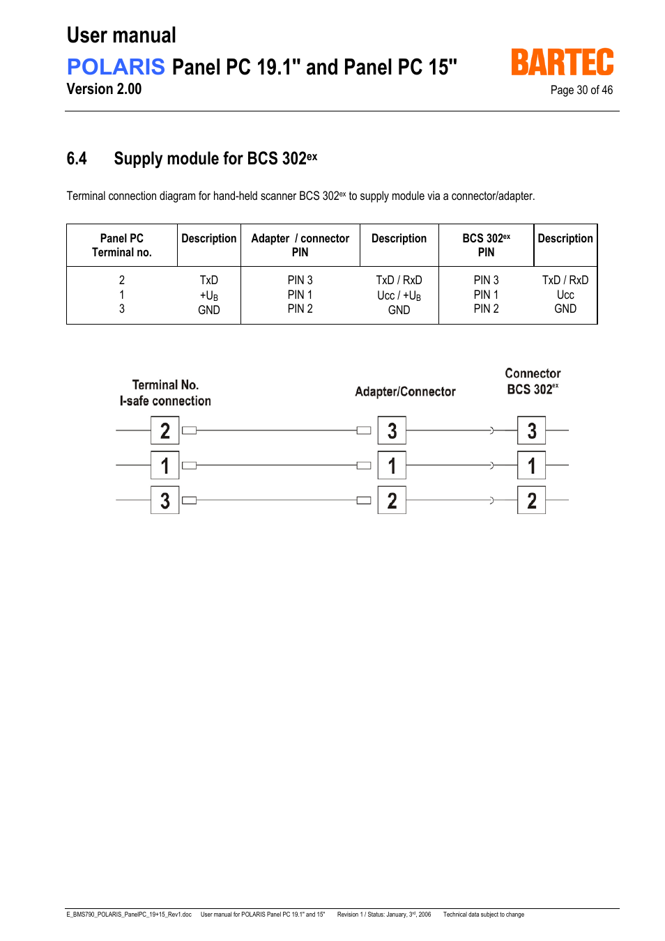 4 supply module for bcs 302, Version 2.00 | I-Data POLARIS Panel PC 19.1" User Manual | Page 30 / 46