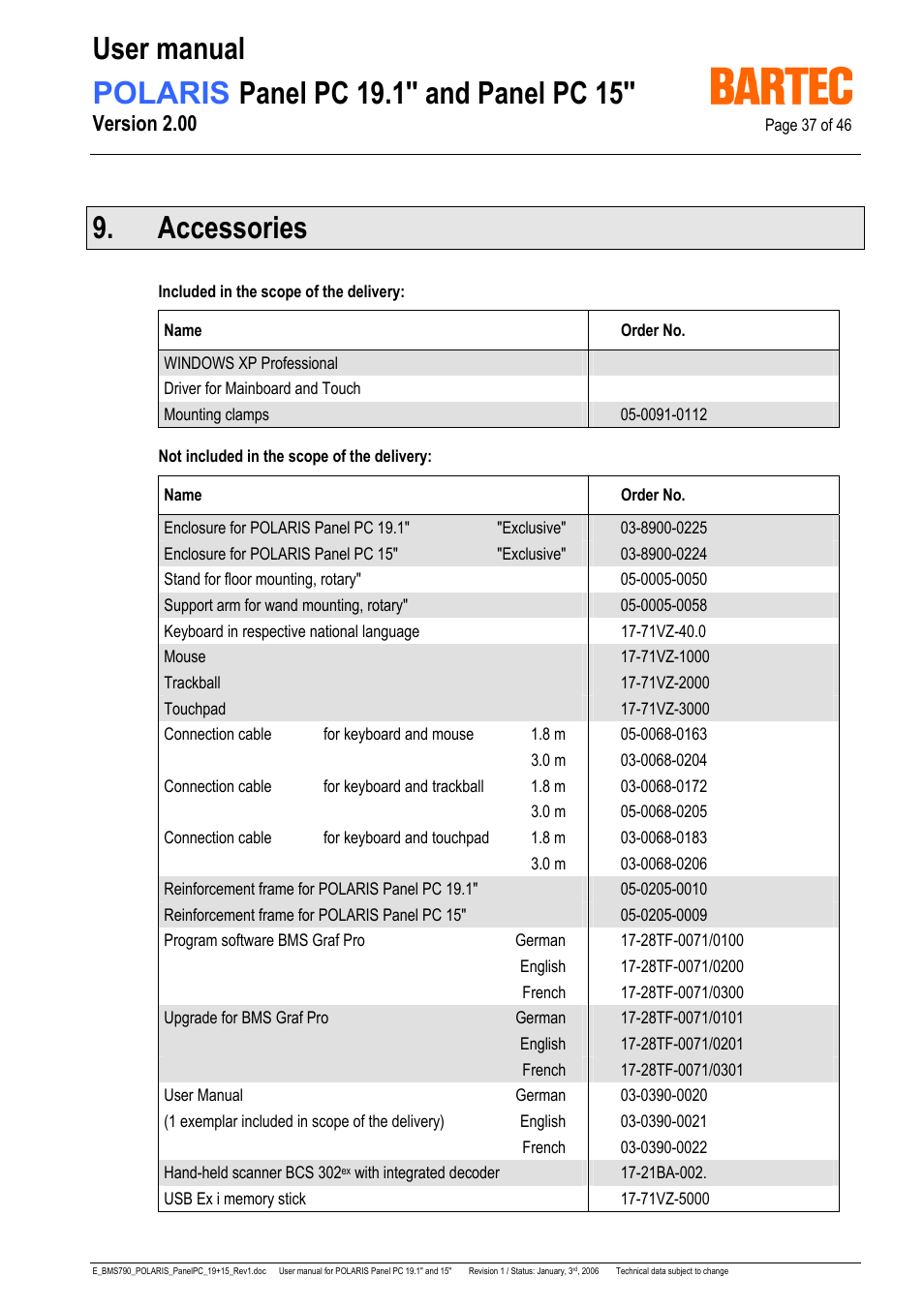 Accessories, Version 2.00 | I-Data POLARIS Panel PC 19.1" User Manual | Page 37 / 46