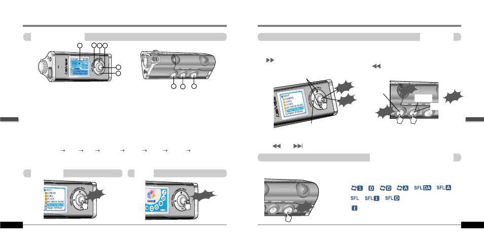Basic operation, Listening to music, Navigation menu | Navigation, Changing the playback mode | iRiver IFP-1000 User Manual | Page 14 / 44