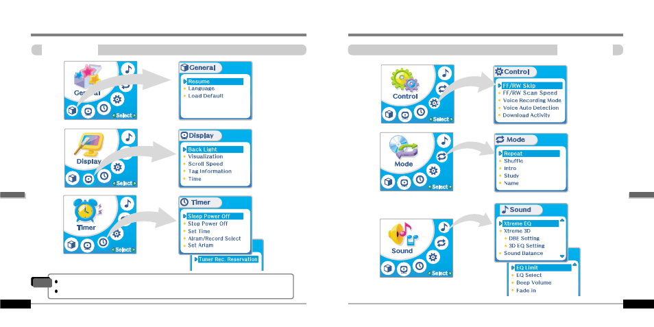 Customizing the function settings(menu) | iRiver IFP-1000 User Manual | Page 31 / 44