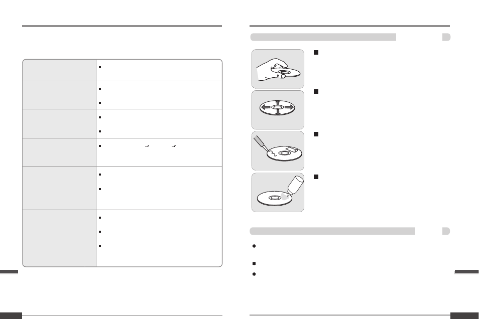 Troubleshooting, Precautions | iRiver iMP-900 User Manual | Page 33 / 36