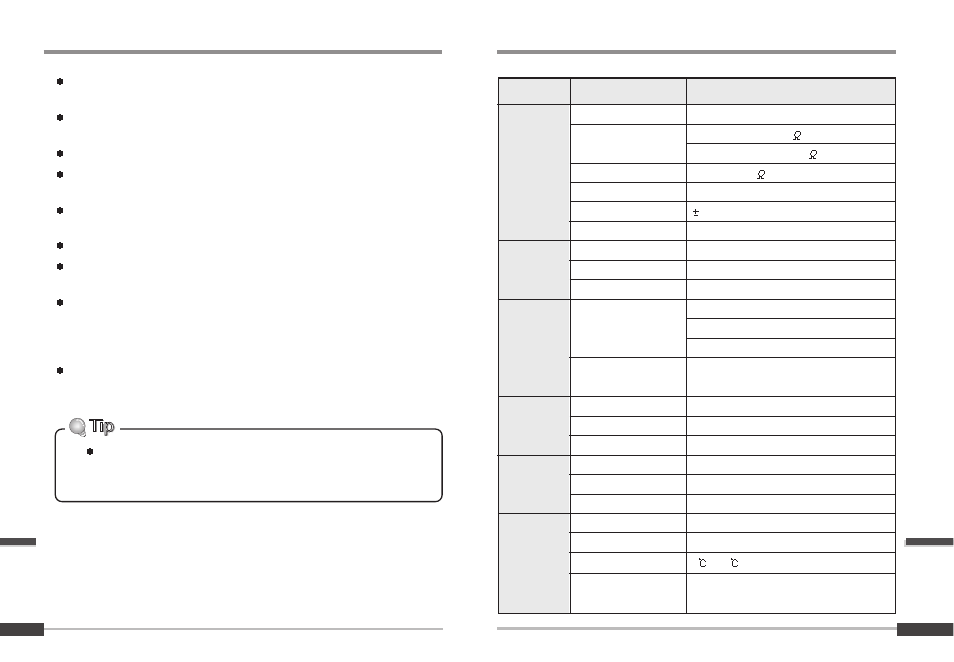Product specifications, Precautions | iRiver iMP-900 User Manual | Page 34 / 36