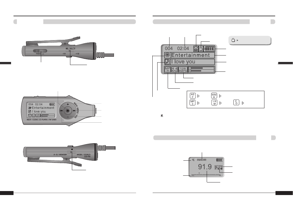 Lcd screen display, Locating the controls | iRiver iMP-900 User Manual | Page 8 / 36