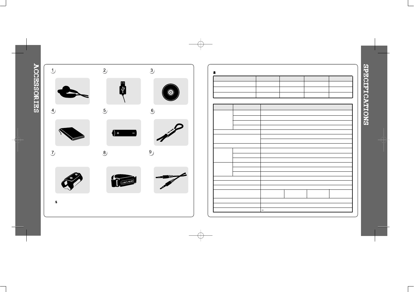 iRiver iFP-300 Series User Manual | Page 35 / 36