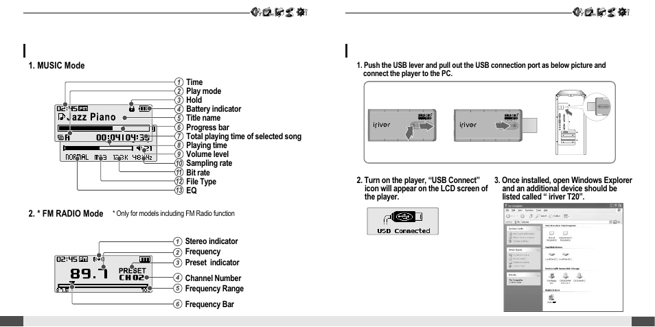 Connecting to the pc connection/installation, Locating the controls, Lcd screen display | iRiver T20 User Manual | Page 7 / 37