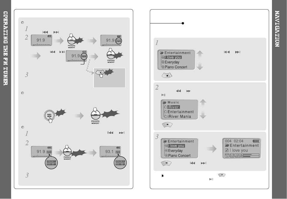 Navigation | iRiver Slim X iMP IMP-350 User Manual | Page 9 / 30