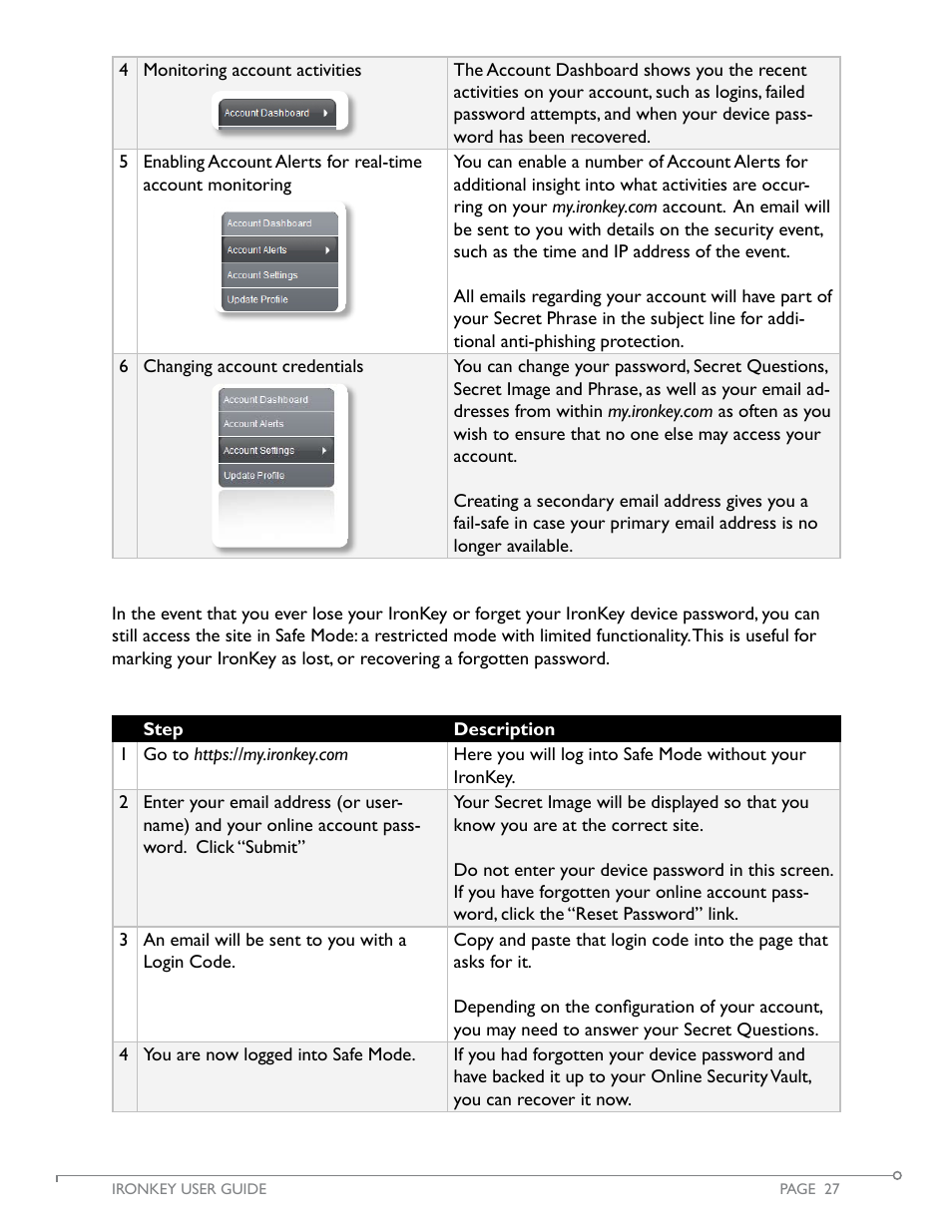 IronKey Personal User Manual | Page 28 / 32