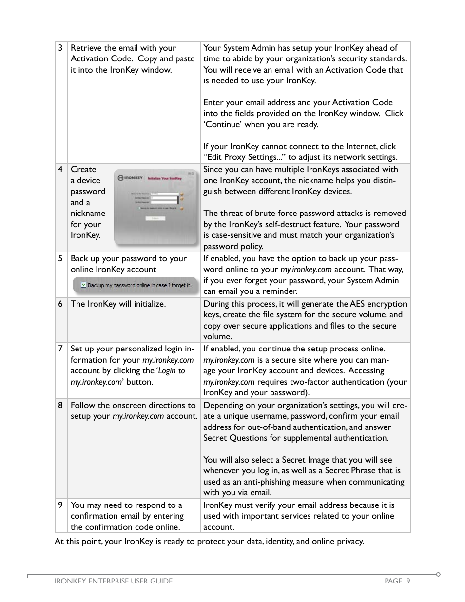 IronKey Secure Flash Drive Enterprise User Manual | Page 10 / 32