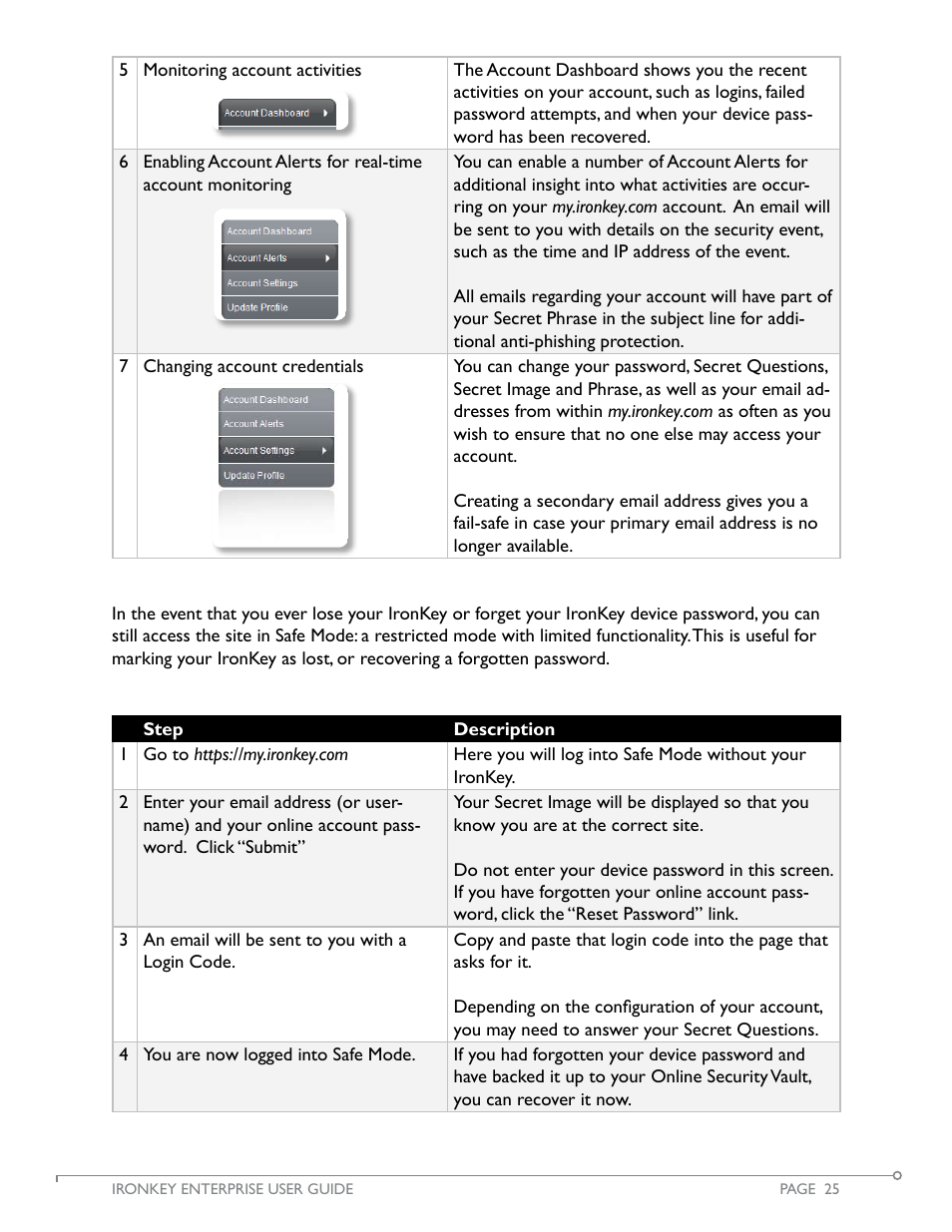 IronKey Secure Flash Drive Enterprise User Manual | Page 26 / 32