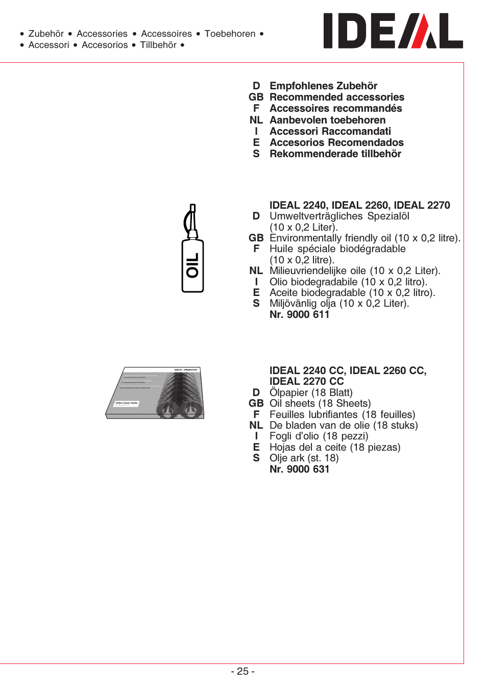 IDEAL INDUSTRIES 2260 User Manual | Page 25 / 32