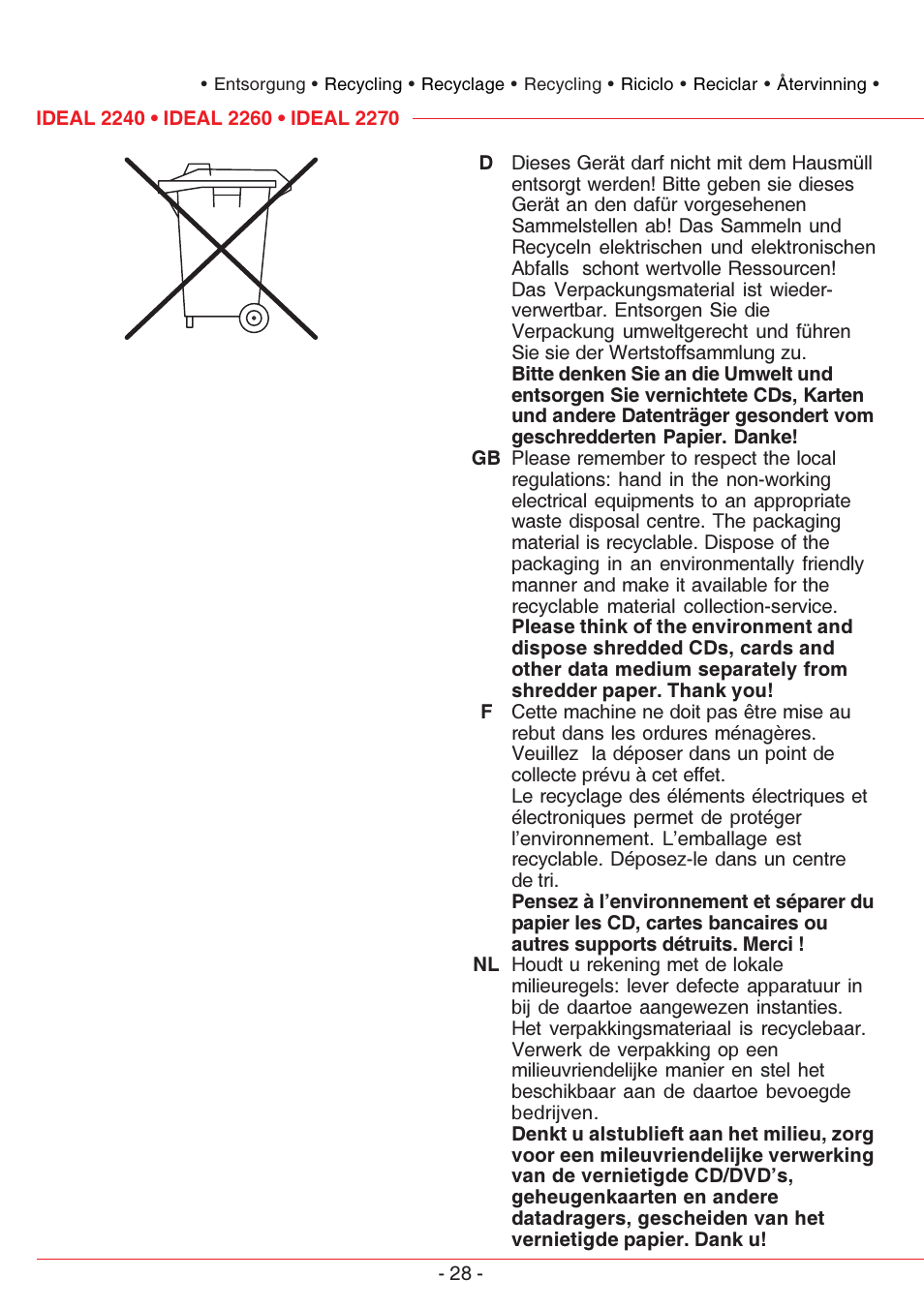 IDEAL INDUSTRIES 2260 User Manual | Page 28 / 32