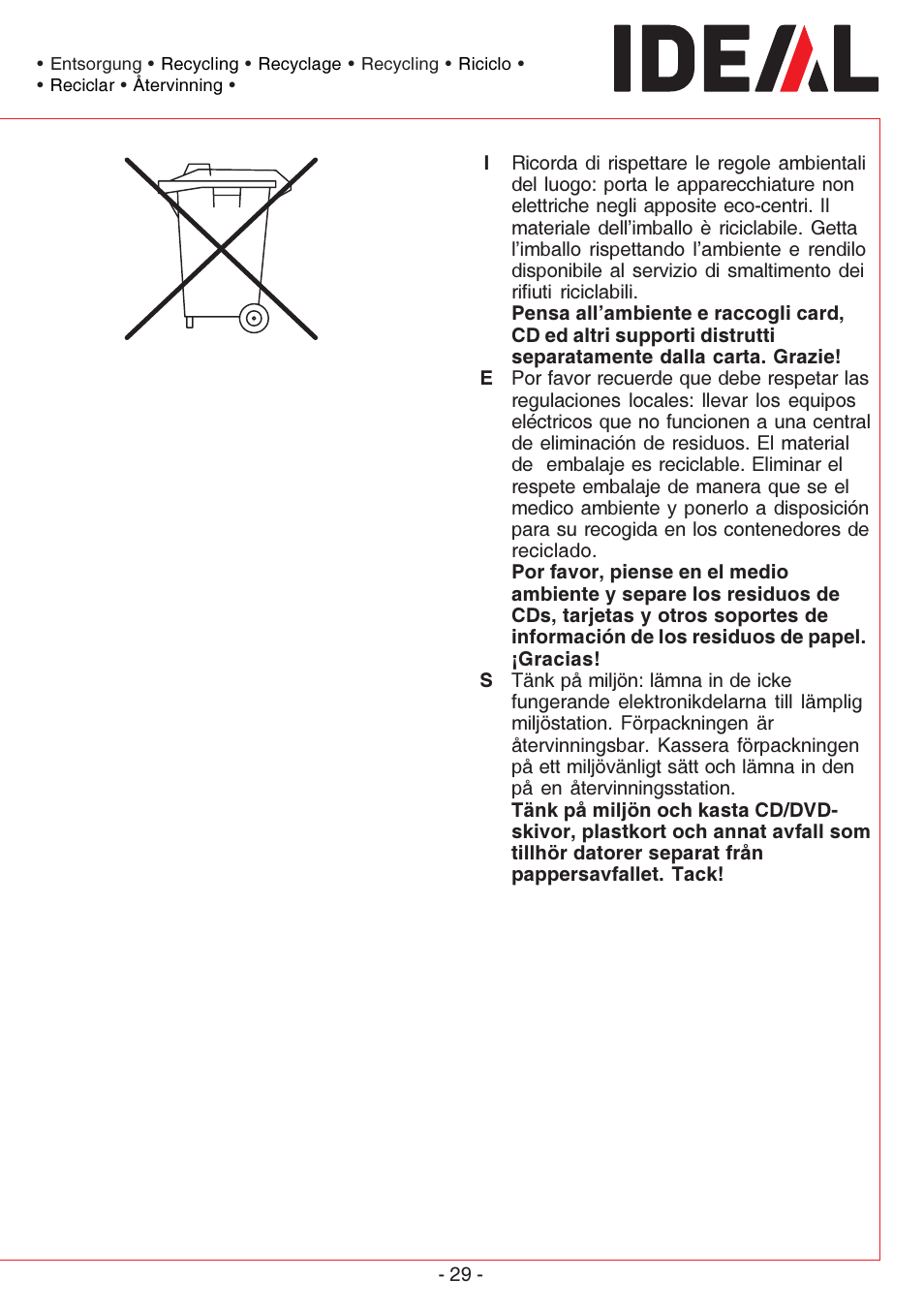 IDEAL INDUSTRIES 2260 User Manual | Page 29 / 32
