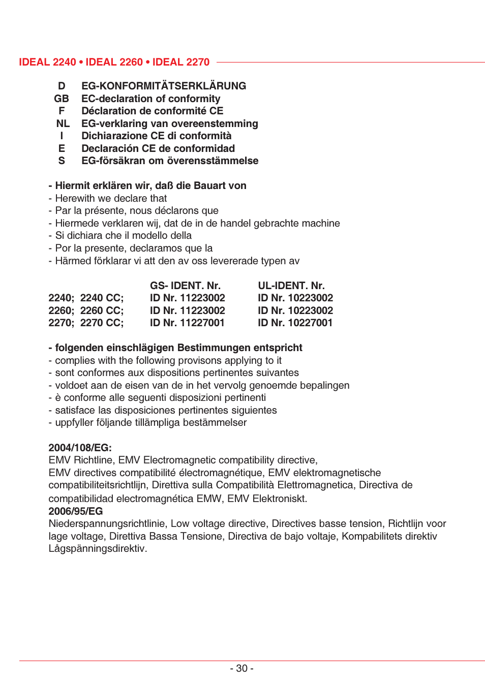 IDEAL INDUSTRIES 2260 User Manual | Page 30 / 32