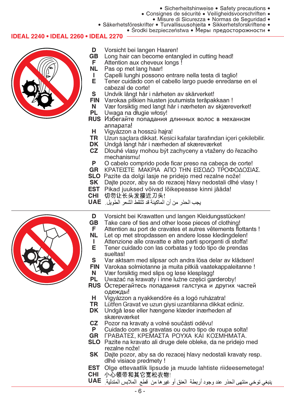 IDEAL INDUSTRIES 2260 User Manual | Page 6 / 32