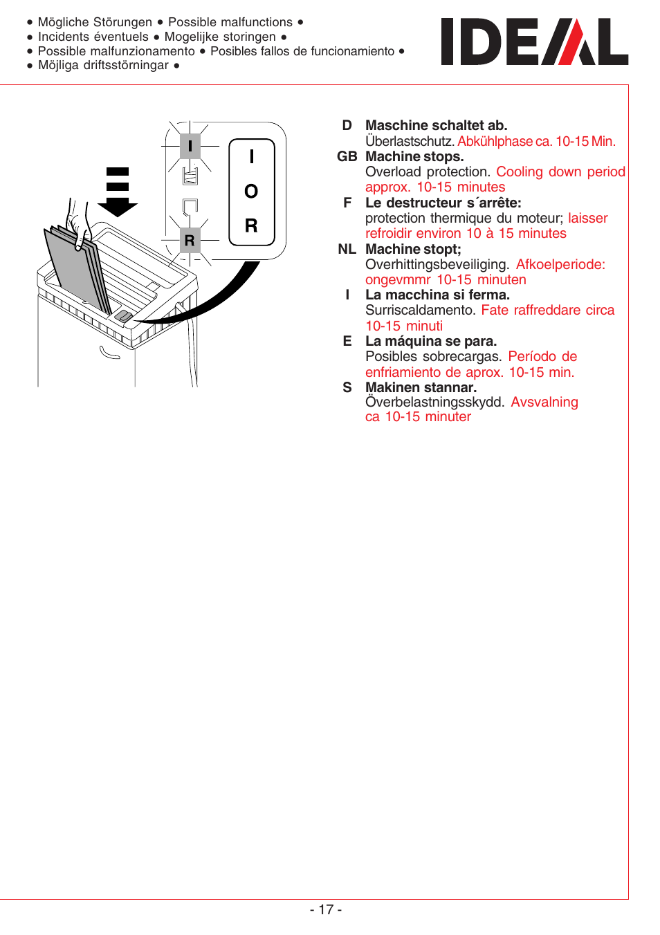 IDEAL INDUSTRIES IDEAL 2402 User Manual | Page 17 / 24