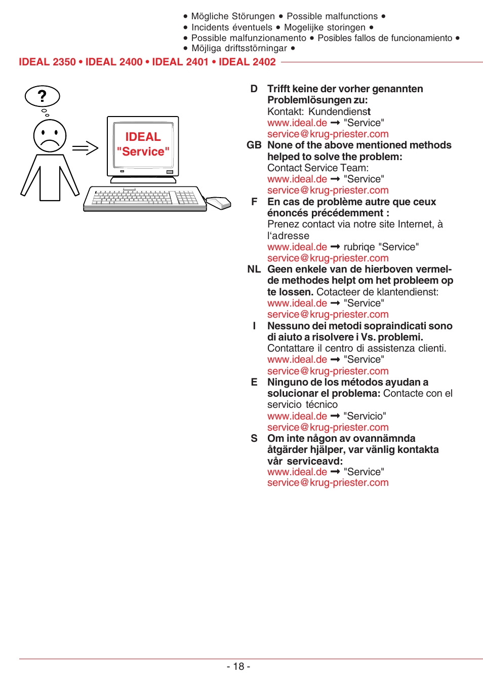 IDEAL INDUSTRIES IDEAL 2402 User Manual | Page 18 / 24