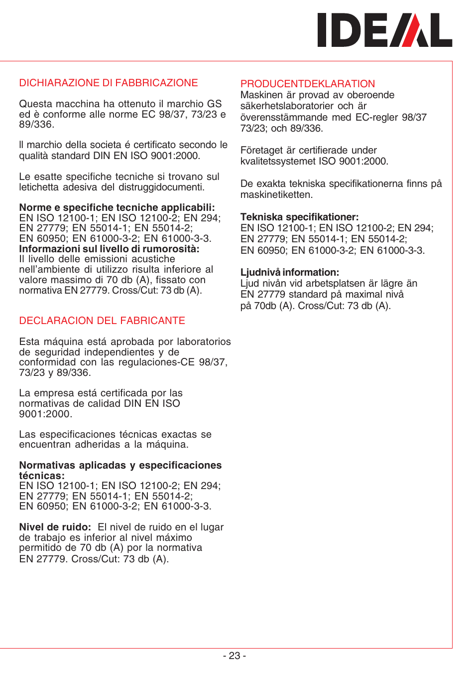 IDEAL INDUSTRIES IDEAL 2402 User Manual | Page 23 / 24