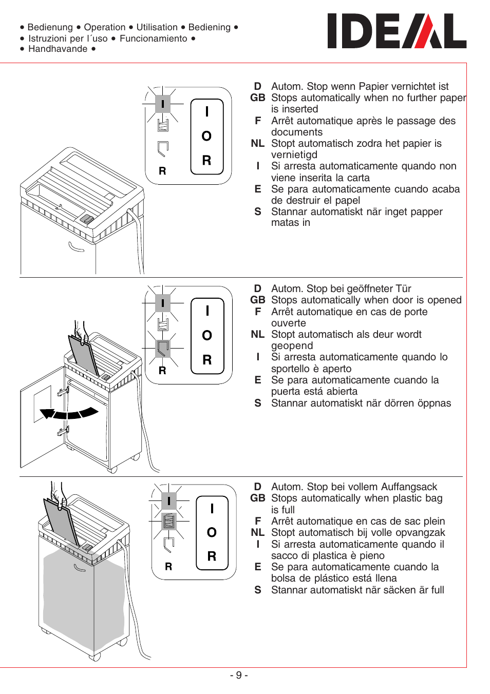 IDEAL INDUSTRIES IDEAL 2402 User Manual | Page 9 / 24