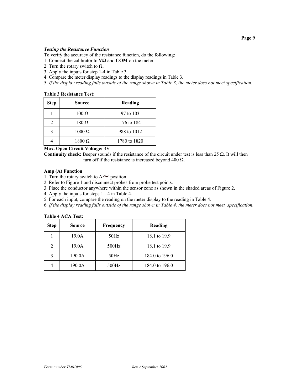 IDEAL INDUSTRIES 61-095 User Manual | Page 11 / 13
