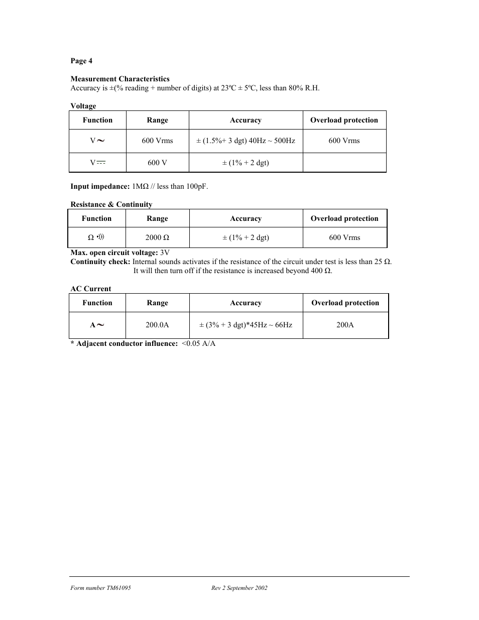 IDEAL INDUSTRIES 61-095 User Manual | Page 6 / 13