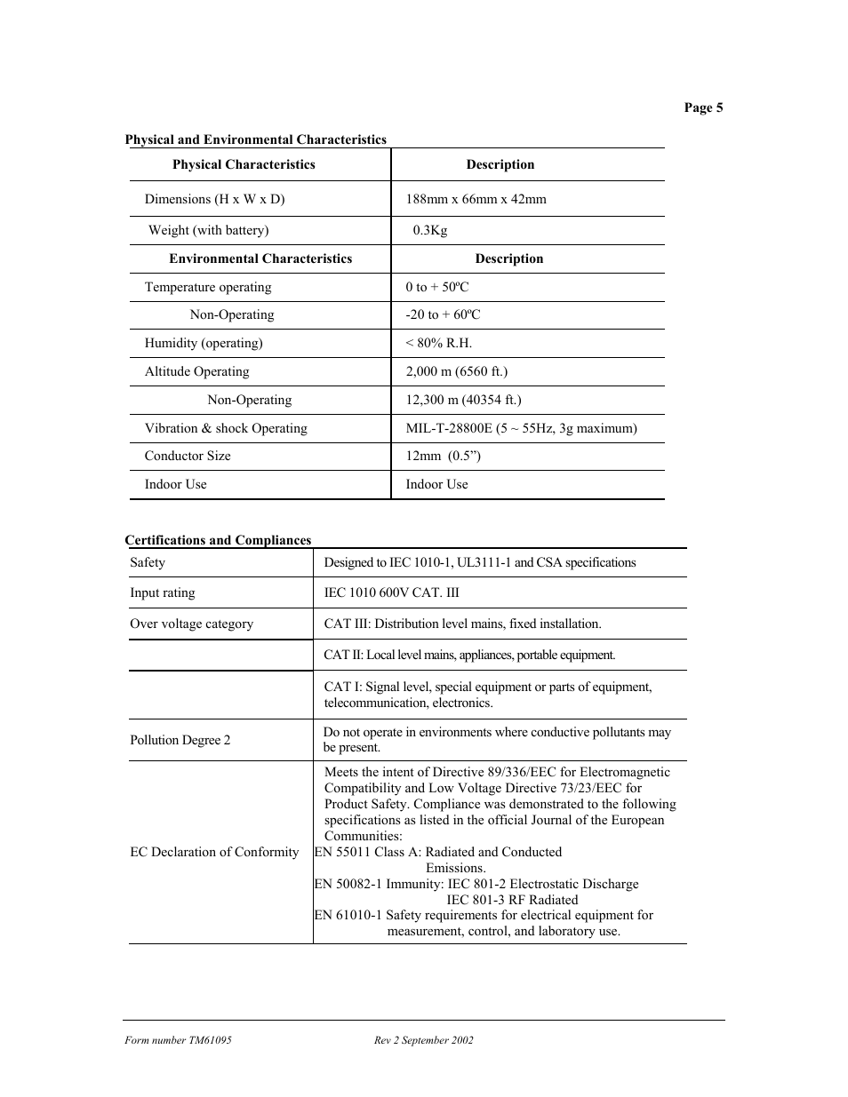 IDEAL INDUSTRIES 61-095 User Manual | Page 7 / 13