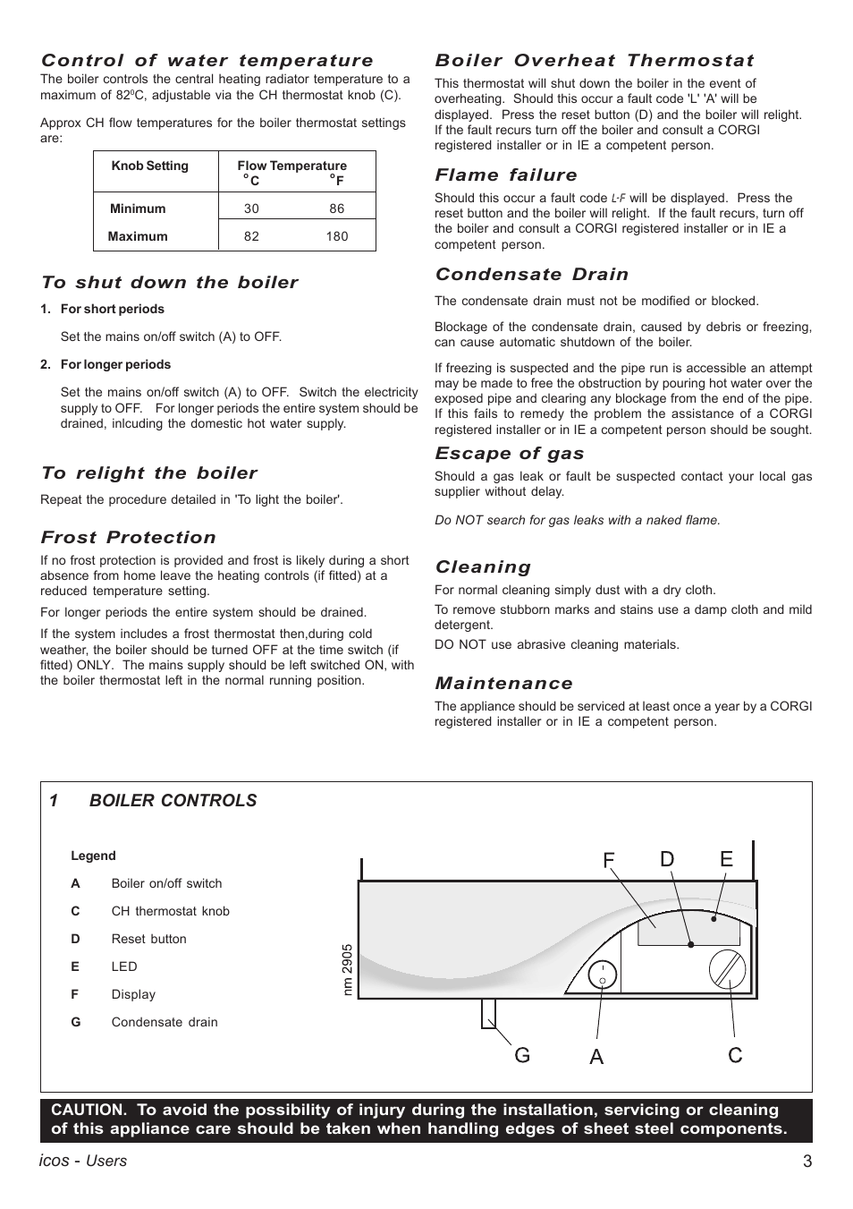 3icos, Control of water temperature, Frost protection | Boiler overheat thermostat, Flame failure, Condensate drain, Escape of gas, Cleaning, Maintenance, 1boiler controls | IDEAL INDUSTRIES ICOS HE18 User Manual | Page 59 / 60
