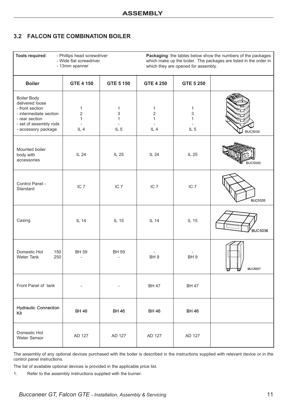 Buccaneer gt, falcon gte, 11 assembly, 2 falcon gte combination boiler | IDEAL INDUSTRIES BUC5034 User Manual | Page 11 / 24