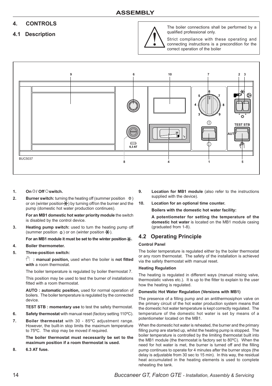 14 buccaneer gt, falcon gte, Assembly 4. controls 4.1 description, 2 operating principle | IDEAL INDUSTRIES BUC5034 User Manual | Page 14 / 24