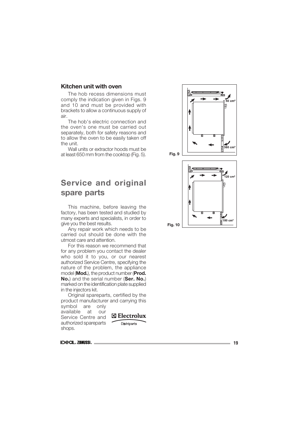 Service and original spare parts | IDEAL INDUSTRIES IZGS 68 ICTX User Manual | Page 19 / 20