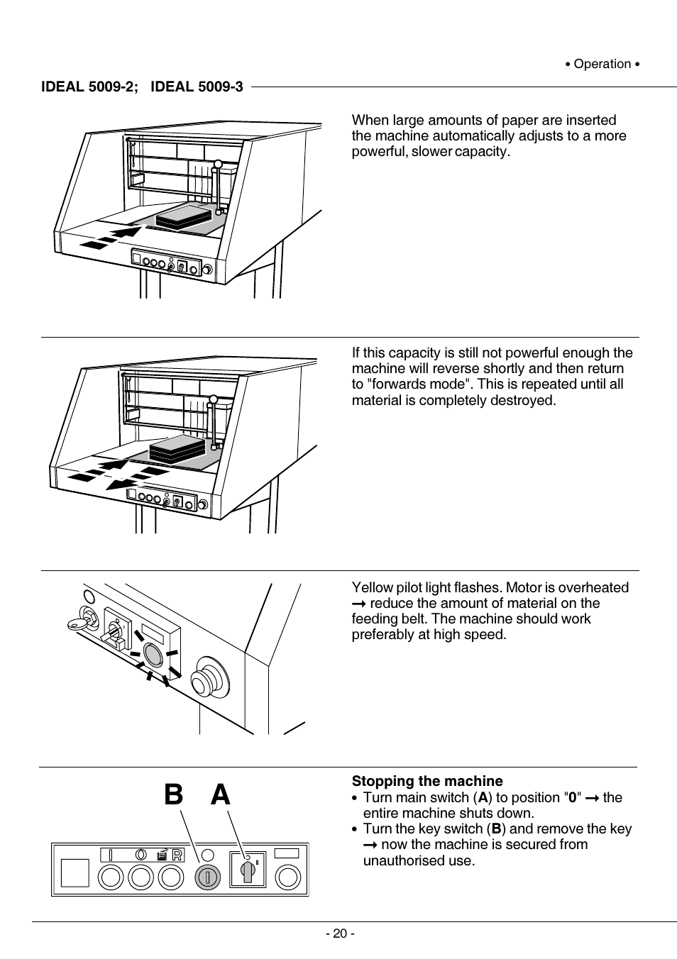 IDEAL INDUSTRIES IDEAL 5009-2 User Manual | Page 20 / 32