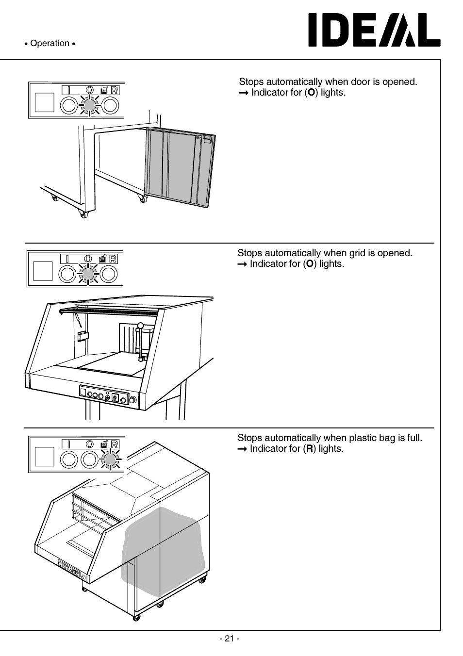 IDEAL INDUSTRIES IDEAL 5009-2 User Manual | Page 21 / 32