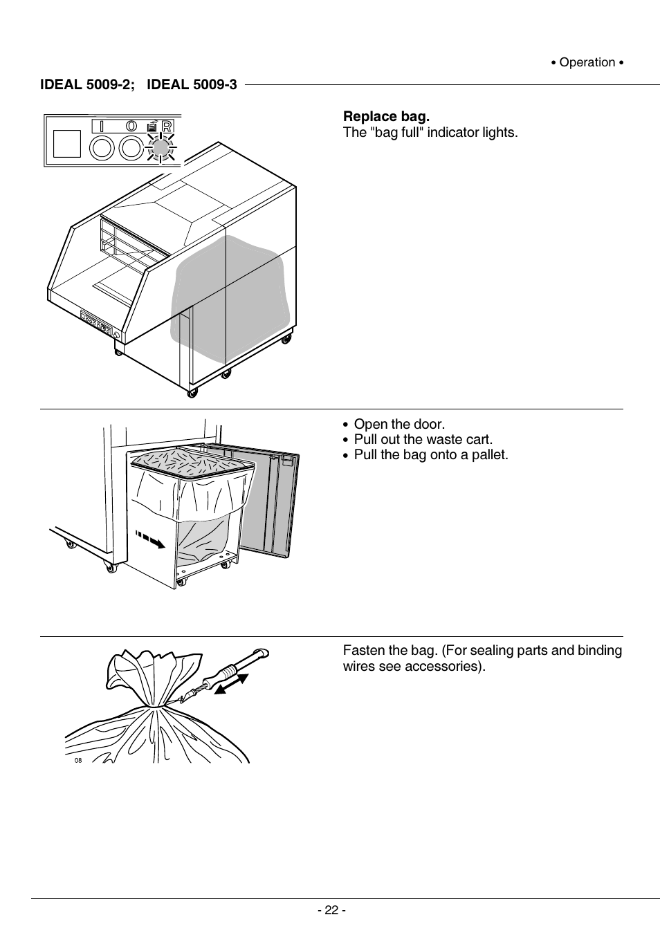 IDEAL INDUSTRIES IDEAL 5009-2 User Manual | Page 22 / 32