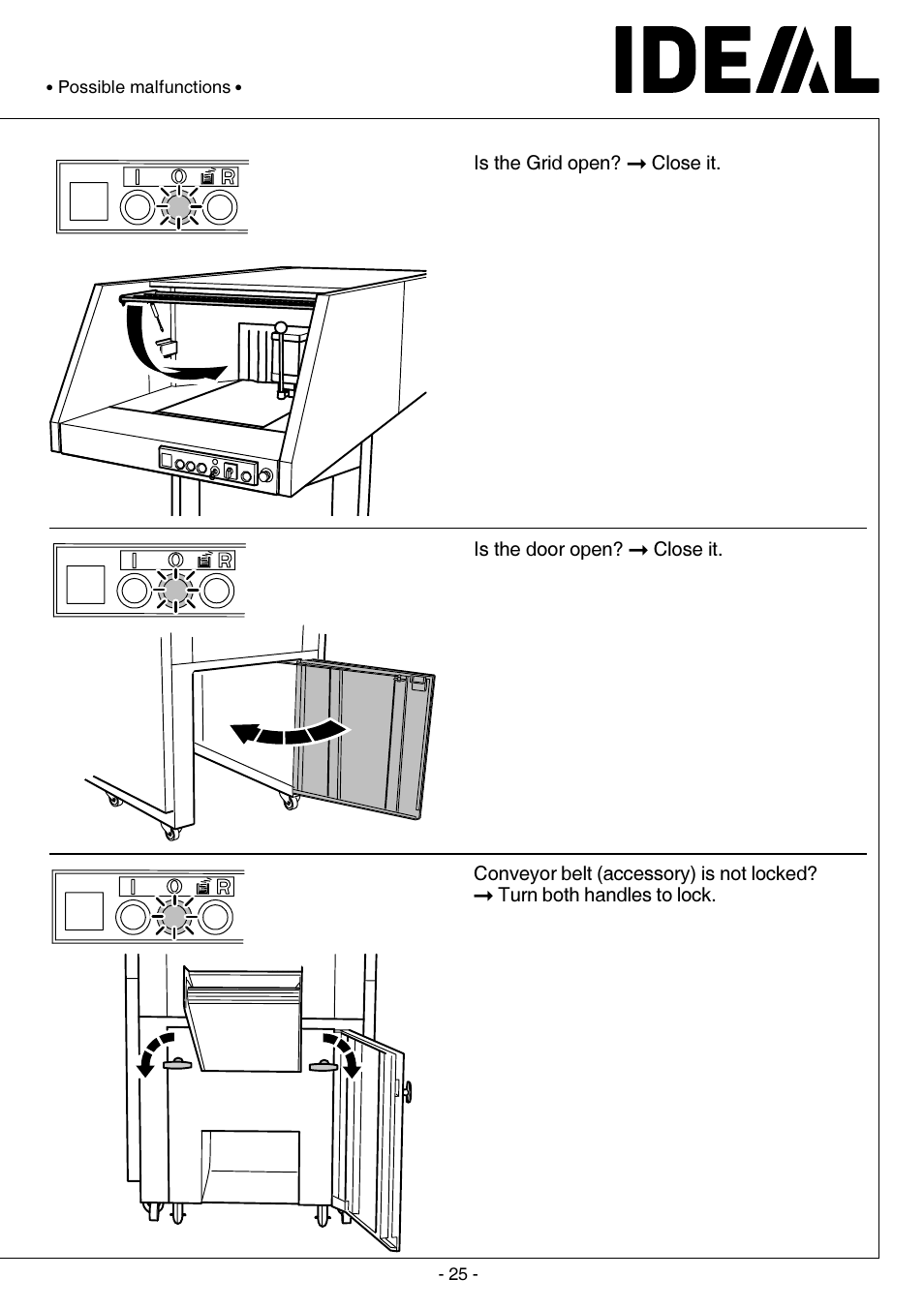 IDEAL INDUSTRIES IDEAL 5009-2 User Manual | Page 25 / 32