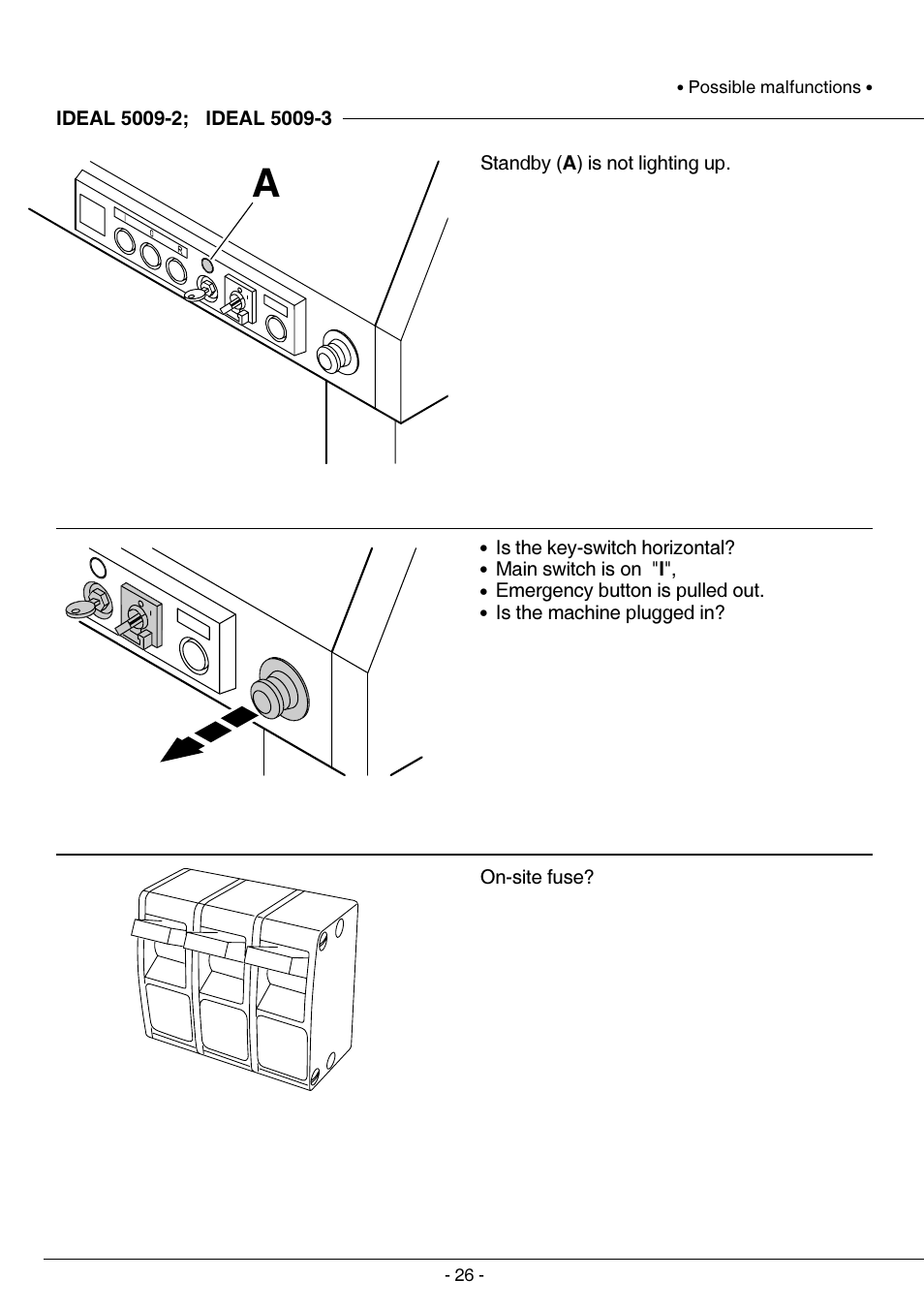 IDEAL INDUSTRIES IDEAL 5009-2 User Manual | Page 26 / 32