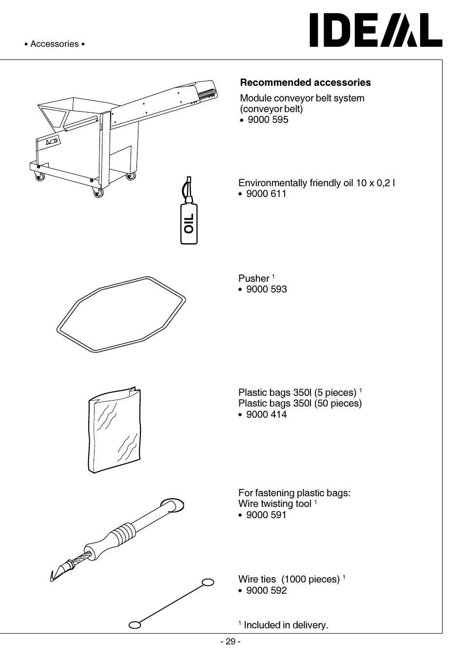 IDEAL INDUSTRIES IDEAL 5009-2 User Manual | Page 29 / 32