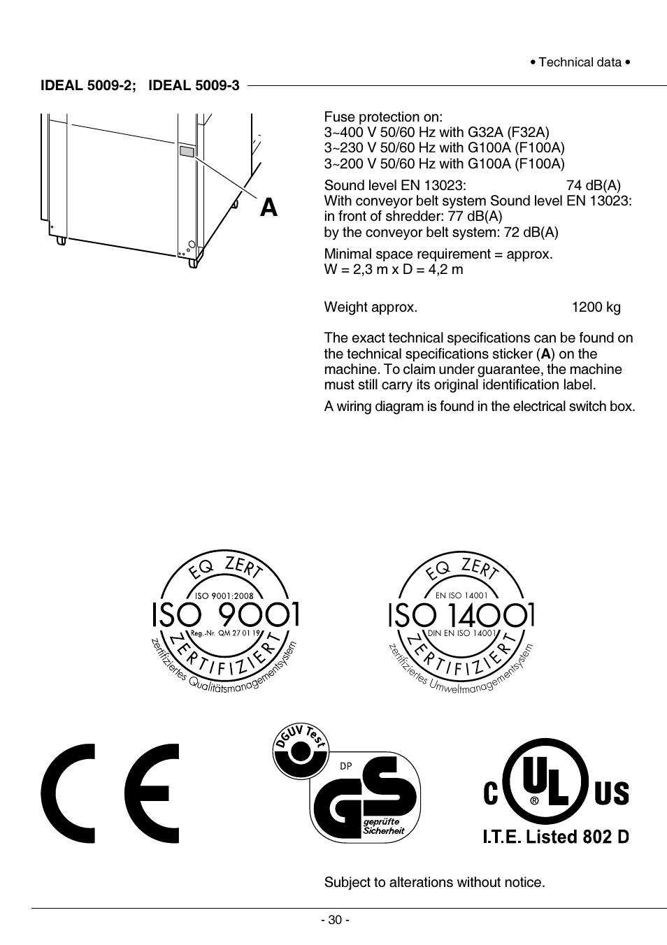 IDEAL INDUSTRIES IDEAL 5009-2 User Manual | Page 30 / 32